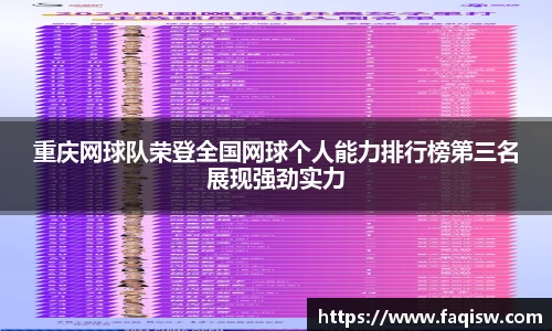 重庆网球队荣登全国网球个人能力排行榜第三名展现强劲实力